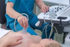 Пример процедуры УЗИ молочной железы