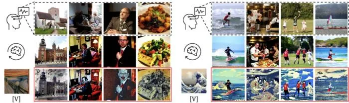 DreamConnect AI Translates and Edits fMRI Brain Activity into Images